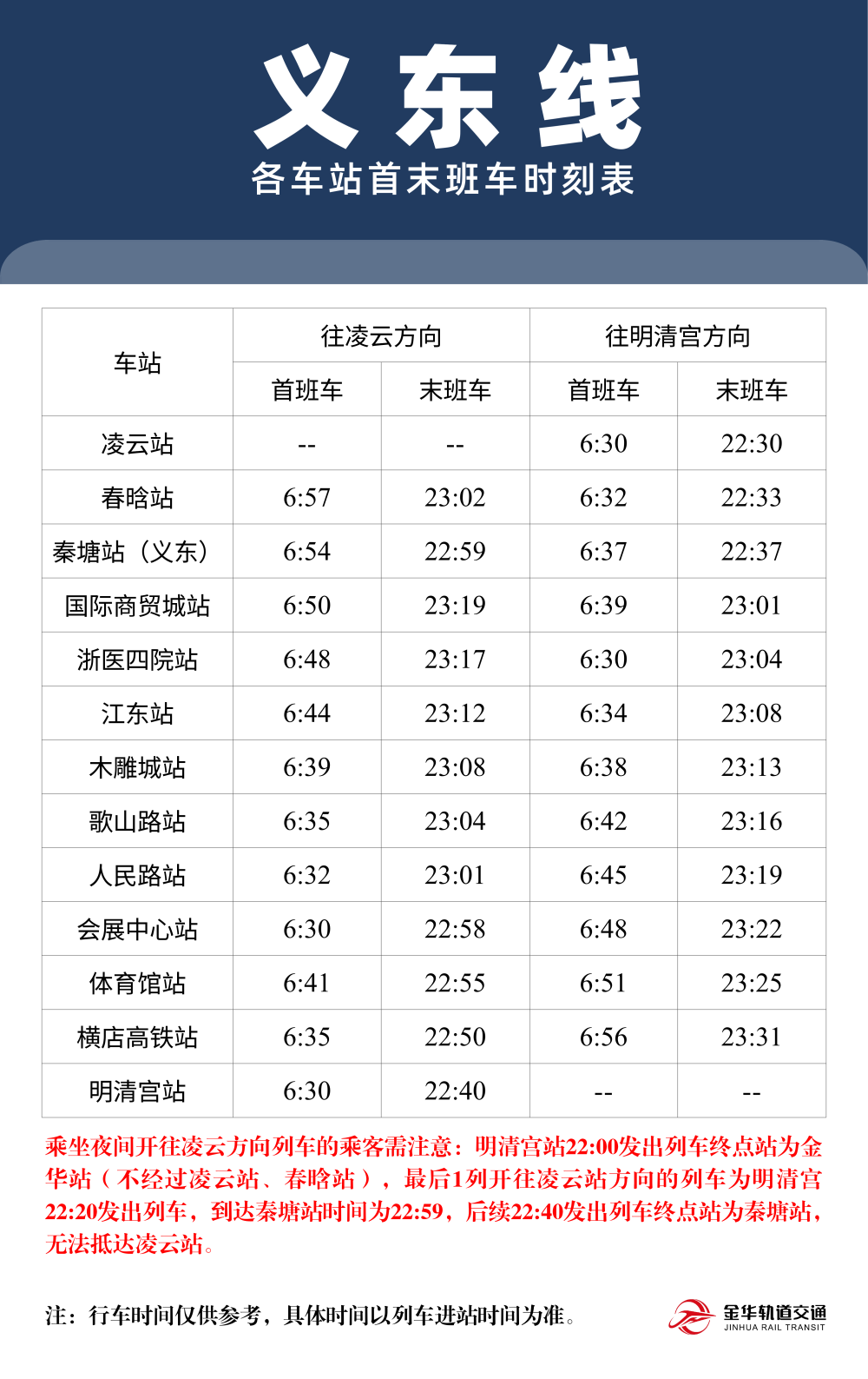 義東線.png